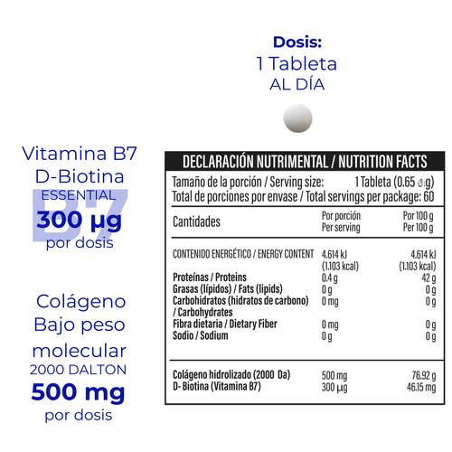 Biotina | Colágeno Hidrolizado Péptidos Bioactivos 650 mg