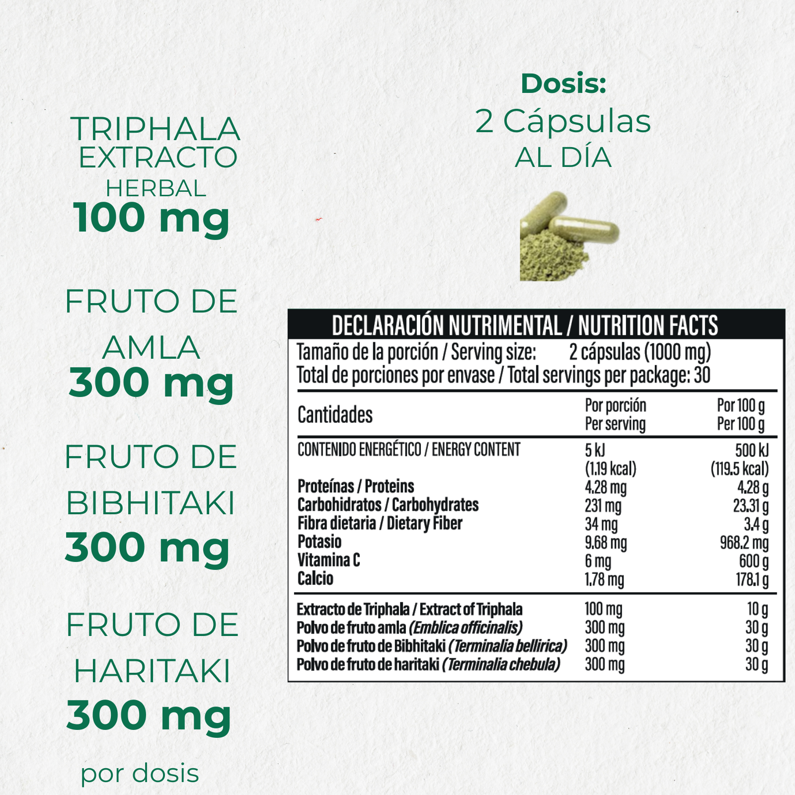 Triphala 1000 mg