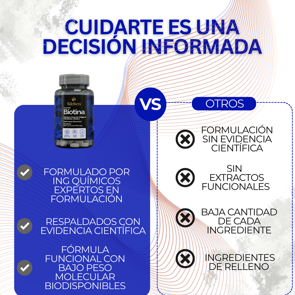 Biotina | Colágeno Hidrolizado Péptidos Bioactivos 650 mg