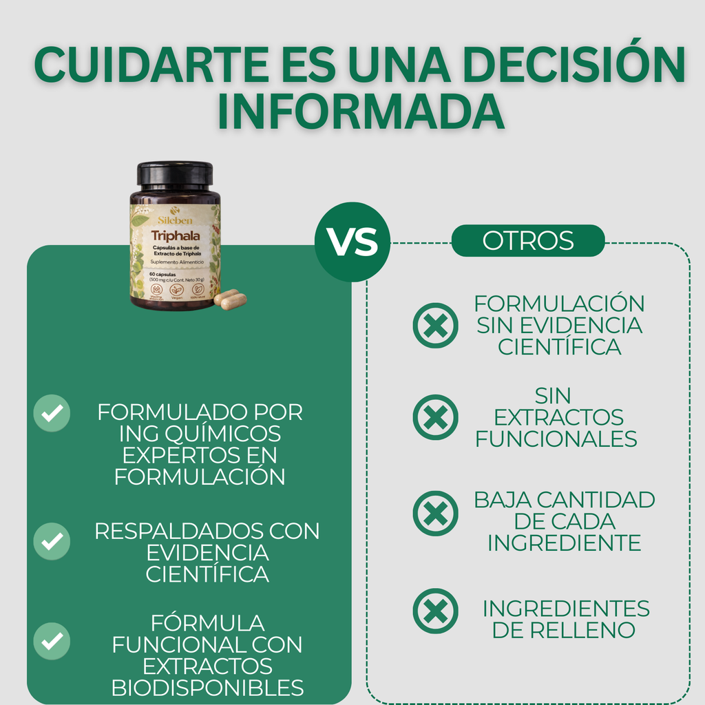 Triphala 1000 mg