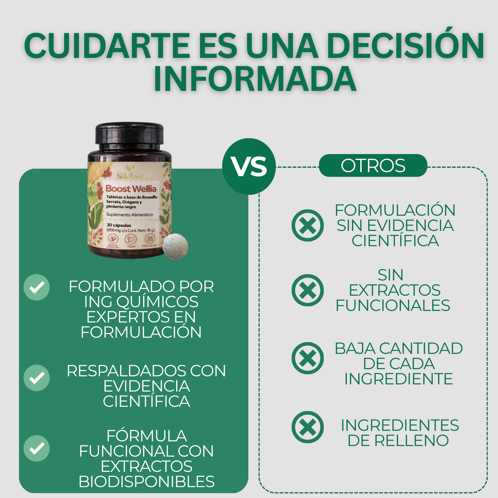 Boost Wellia  | Orégano  | Pimienta Negra 600 mg