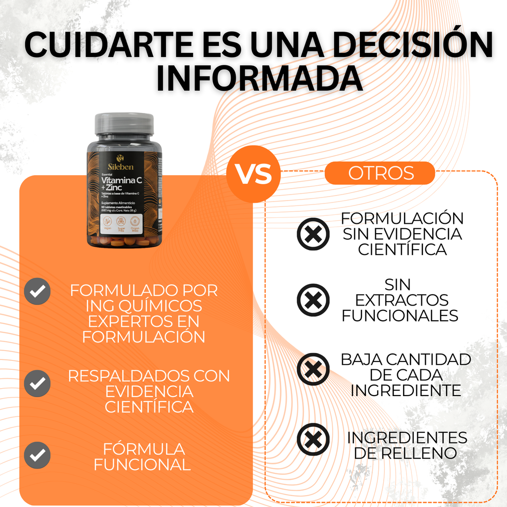 Vitamina C | Zinc 650 mg