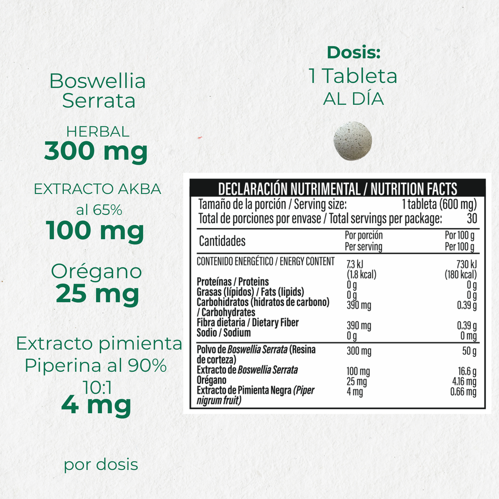 Boost Wellia  | Orégano  | Pimienta Negra 600 mg