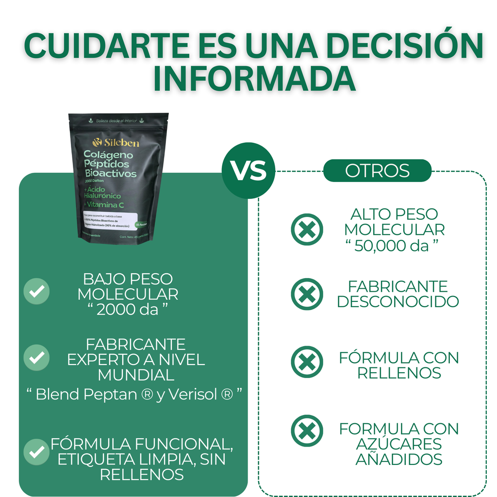 Colageno en Péptidos Bioactivos | Ácido Hialurónico | Vitamina C  450 g