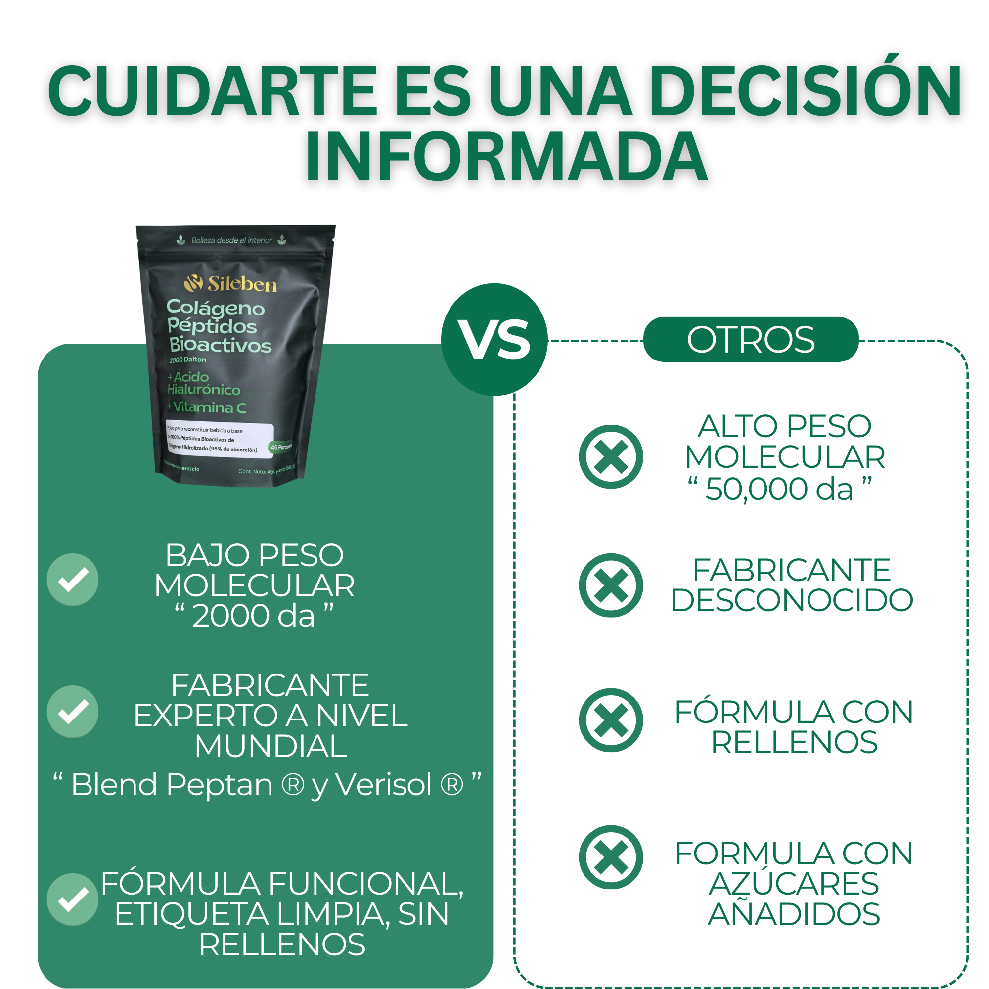Colageno en Péptidos Bioactivos | Ácido Hialurónico | Vitamina C  450 g